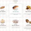 Diseño Web Gastronomía D.F.